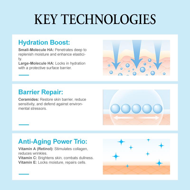Hyaluronsäure Gesichtsserum Lang anhaltende Feuchtigkeitspflege Anti-Aging Nährende Gesichtsessenz Fältchenreduzierung Hautpflege