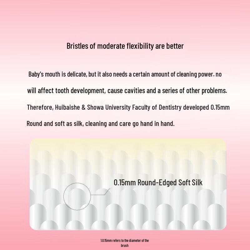 Habit Pro Comfort Care Kids Toothbrush