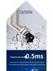 ZanIP68 Waterproof Metal Sensor: Detects Copper, Aluminum, Steel Distance with No Attenuation, NPN Normally Open, PNP