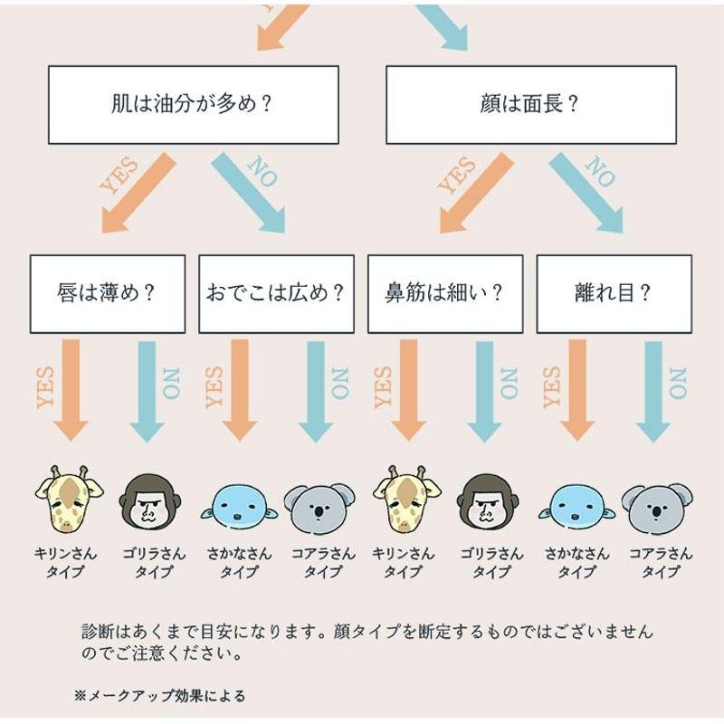 WHOMEE - Eyeshadow Palette