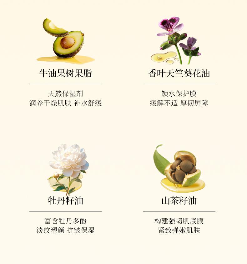 Golden Snake Venom Peptide Lotion
