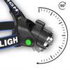 Rechargeable LED Headlamp for Bulls - Super Bright, Long Throw, Induction and Head-Mounted; Ideal for Fishing and Mining.