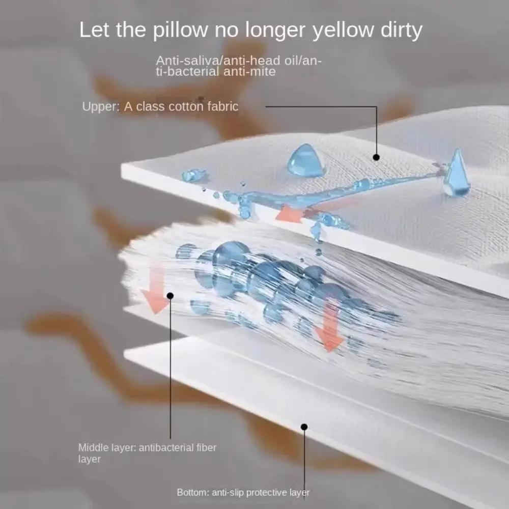 Comfortable Cotton Pillow Cover Isolation Layer Anti Mite Pillow Case Protector Sweatproof Head Oil Pillowcase Household