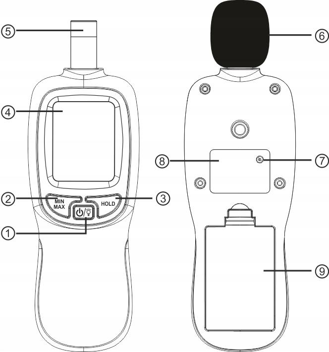 DECIBELMEATER Bluetooth Sonometer Phone App