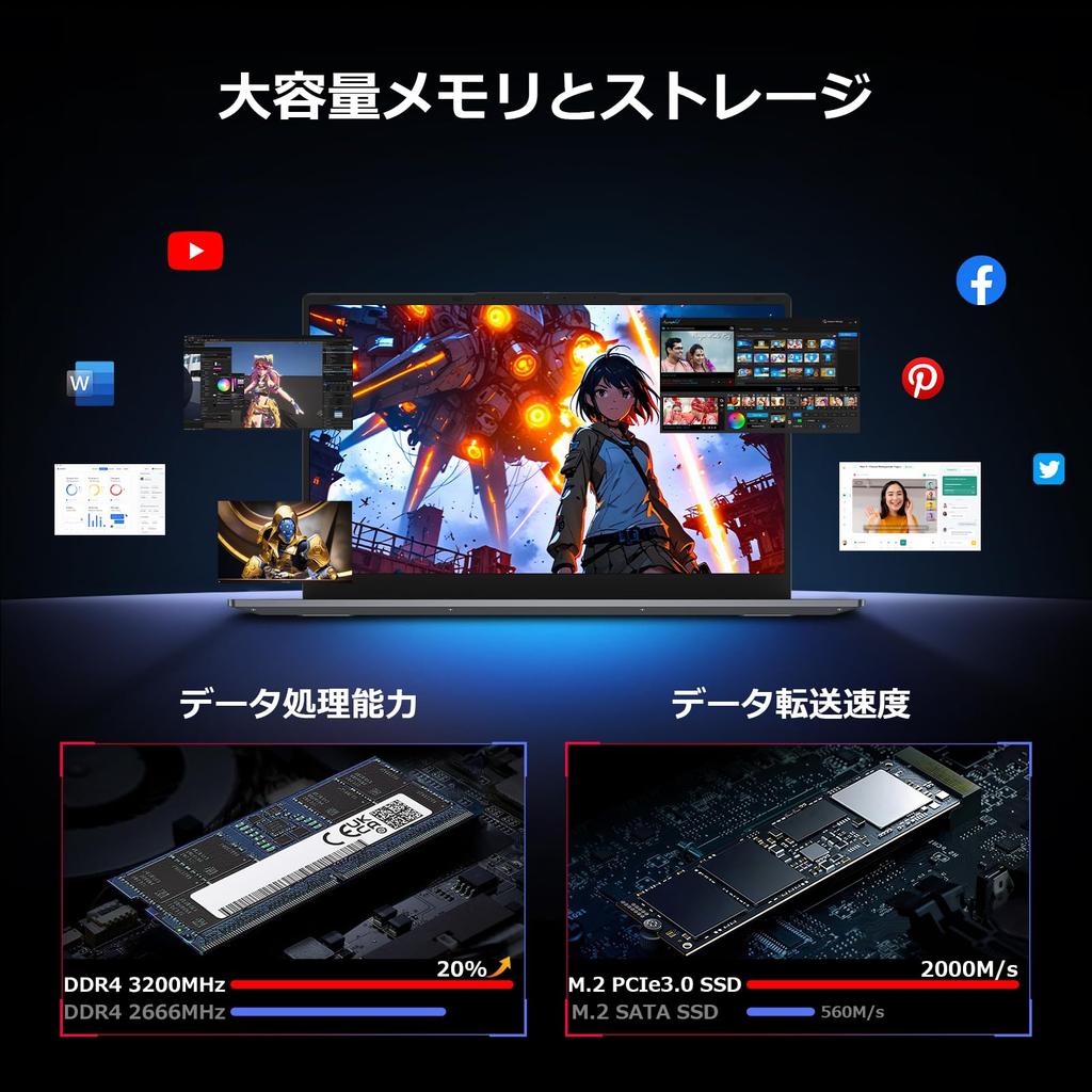 ZENAERO 12th Generation Core to 32GB 1TB NVMe Laptop with Windows 11 Pro and FHD BT HD Fingerprint Numeric English Ideal for and Working from Gray