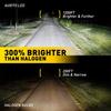 For Motorcycle H4 6000K LED Hi/Lo Front Beam Light Bulb Bright Super Headlight