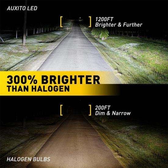 For Motorcycle H4 6000K LED Hi/Lo Front Beam Light Bulb Bright Super Headlight
