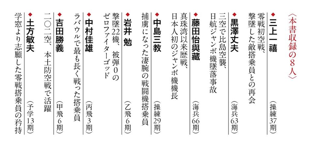 The definitive Zero Fighter Final Testimony 1 (Kojinsha NF Bunko)