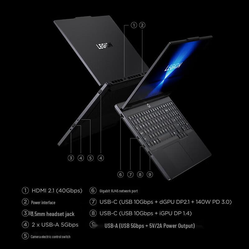 Lenovo Legion R7000/R7000P High-Performance Laptops (CN version)