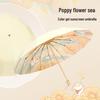 Accesorii – Umbrele