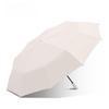 Fully Automatic Folding Reinforced Black Vinyl Sunshade Umbrella Rainproof Windproof Men's Portable Car-mounted Umbrella