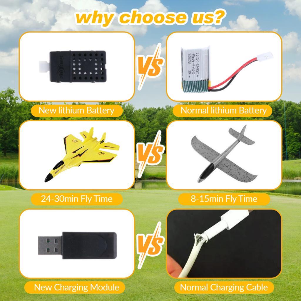 2 CH RC Plane, Foam Airplane, Lightweight Portable Ready Easy to Fly, Gift Glider Remote