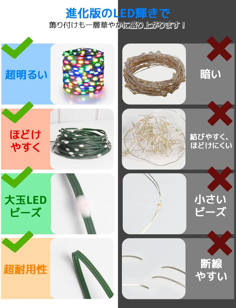 [New Large Beads] cshare Solar LED String Lights, Solar Rechargeable, 200 LEDs, 20m Length, IP65 Waterproof, 8 Lighting Modes, Automatic Nighttime