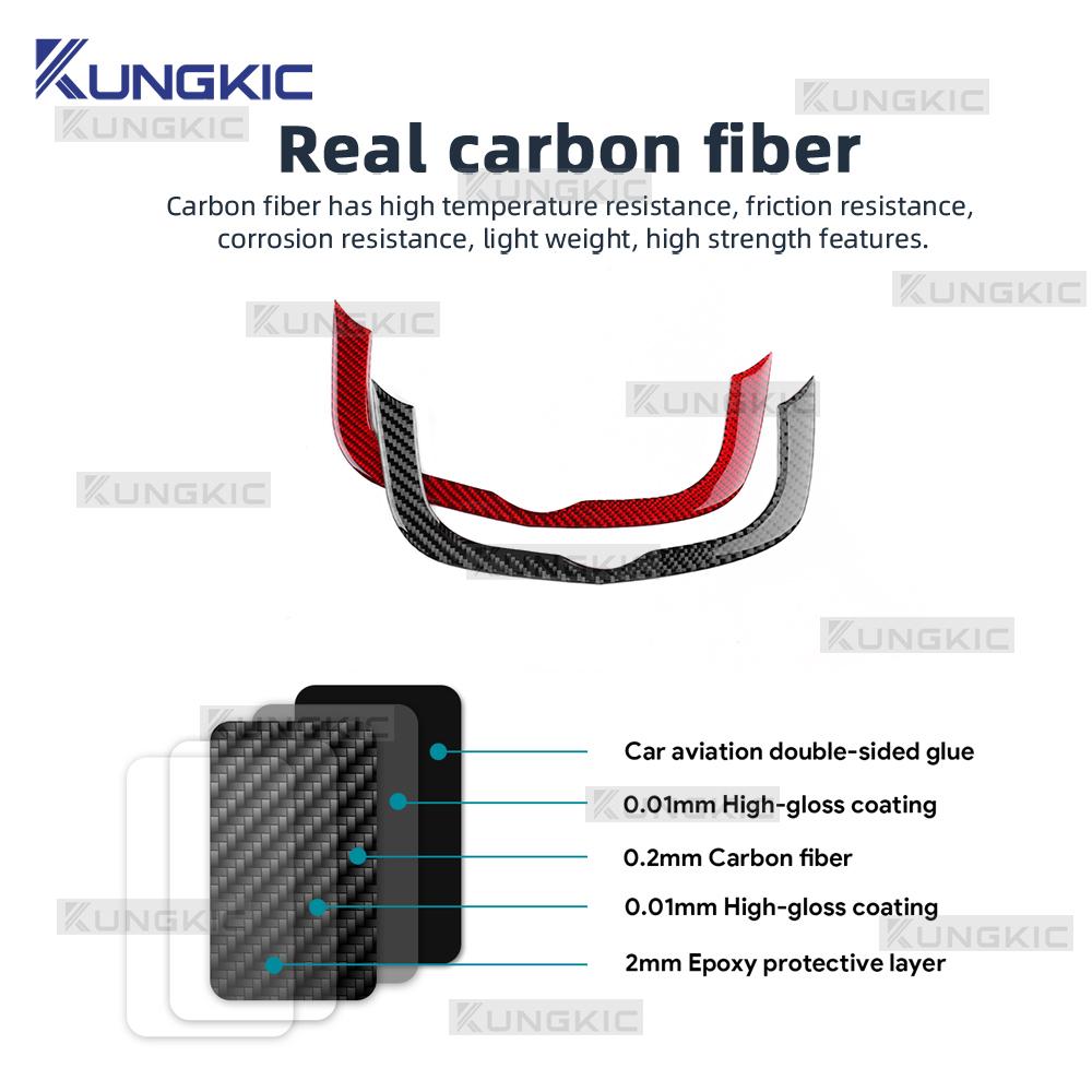 Real Soft Carbon Fiber Sticker For Dacia Duster 2014 2015 2016 2017 2018 LHD RHD Car Central Control AC Frame Interior Trim