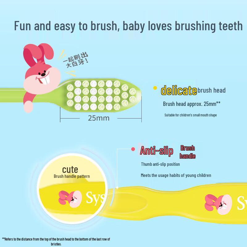 Lion Kids' Dental Care Set: Strawberry Xylitol Toothpaste & Soft Brush