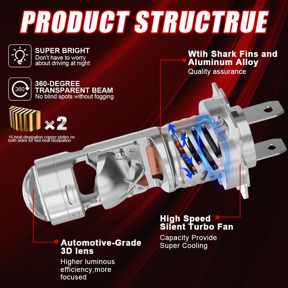 H7 H11 Bi LED Projector Lens Car Headlight Canbus Lamp 1:1 Wireless Plug&Play H4 H8 H9 Led Light Turbo Lights Car Hi/Low Bulbs