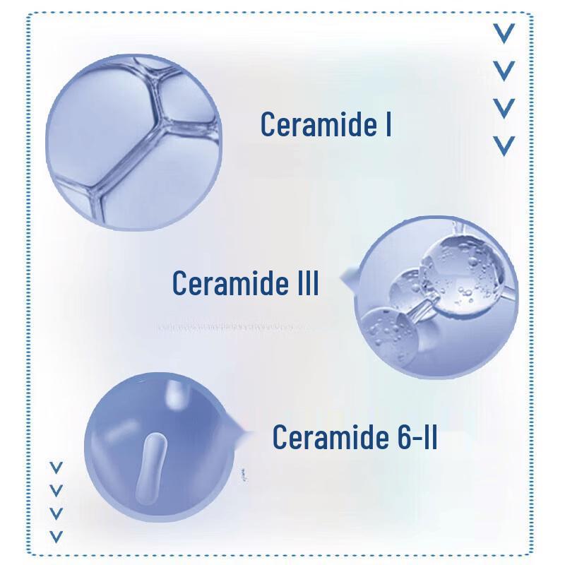 CeraVe Ceramid-Barriere-Reparatur Feuchtigkeitscreme