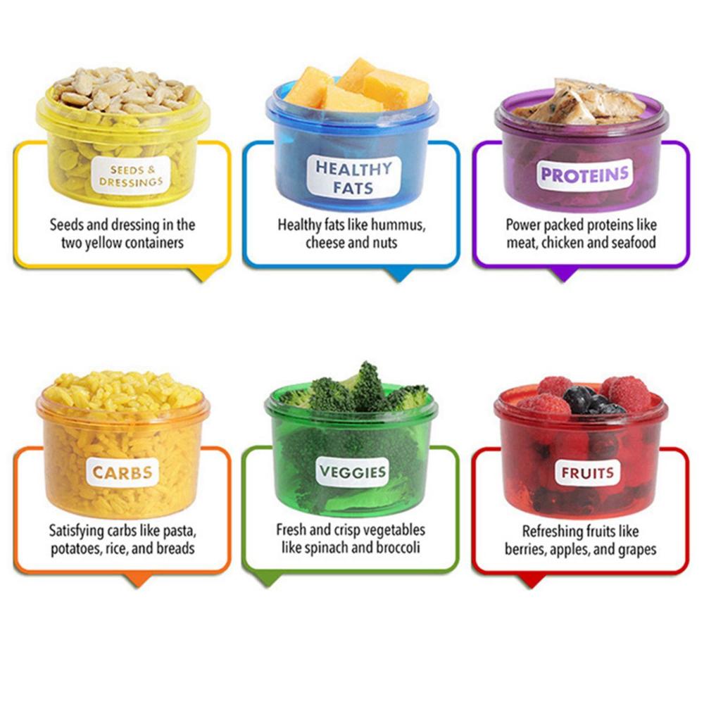 Control Storage Organizer Eating Plan Lose Weight Portion Control Food Container Meal Measure Dish