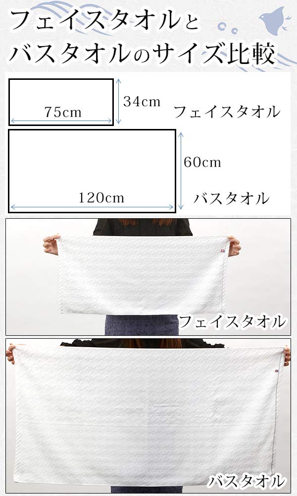 Imabari Face Chisai 34cm X Set of 14 White Face Instant Imabari Towel Made In Hotel Face Wash Facial Home Towels, 100% Cotton, Pattern, 75cm, 4,