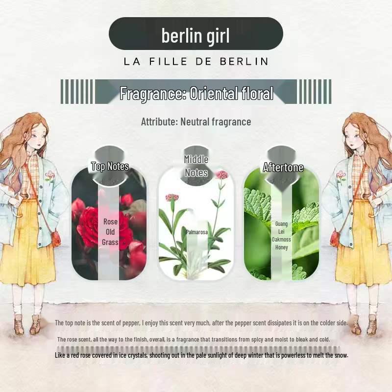 3ml Women's Light Fragrance Sample Card - Long-Lasting Q Version Spray, Men's Gift