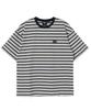 URBANAGE Multi-Stripe Oversized Short Sleeve_Navy