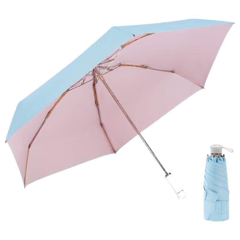 Hongye Five-Fold Compact Sun & Rain Umbrella