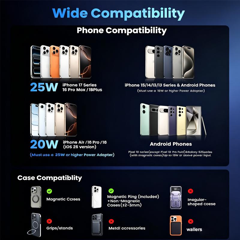 Elegant 25W 15W Magnet Style Charger Wireless Strong Car Phone Mount Holder for Efficient Power Sync for iPhone New Products