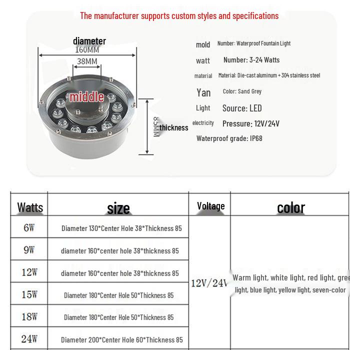 Underwater LED Fountain Light: Colorful, Waterproof, Ring-Shaped Spotlight for Pool or Fish Pond (12V/24V)