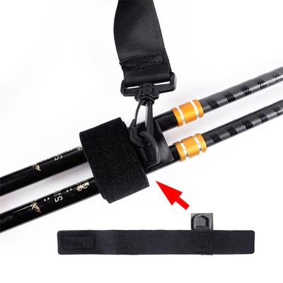 Wędkarstwo – Inny sprzęt wędkarski