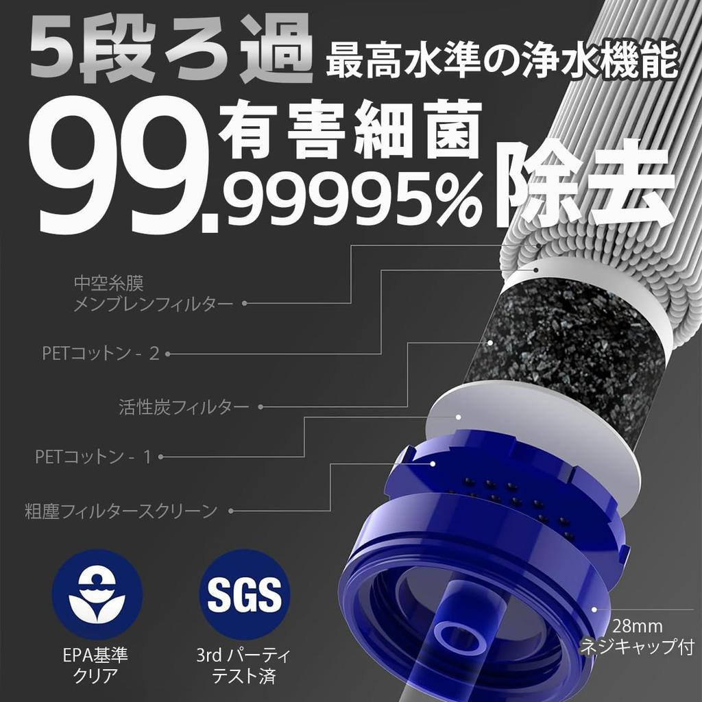 Portable Water Purifier with Survival Disaster Preparedness River Water Emergency Water Activated Hollow Fiber Filtration Supplies Straw, Kit,