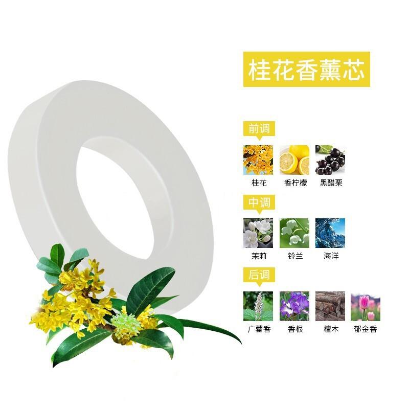 1 PCS Car Air Freshener Fragrant Tablets Accessories Automobile Perfume PE Material Perfume Diffuser Supplement Accessories