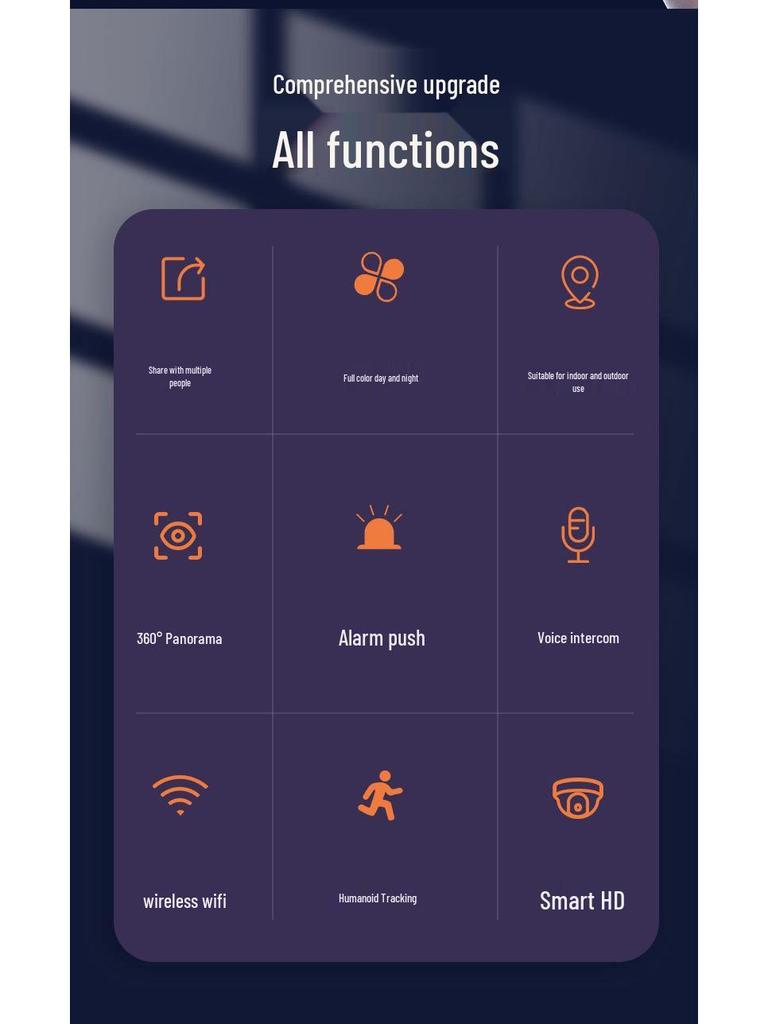 3MP Home Smart Surveillance Camera with 5G WiFi, App Remote Alarm, Dual-Band, and Two-Way Voice Intercom