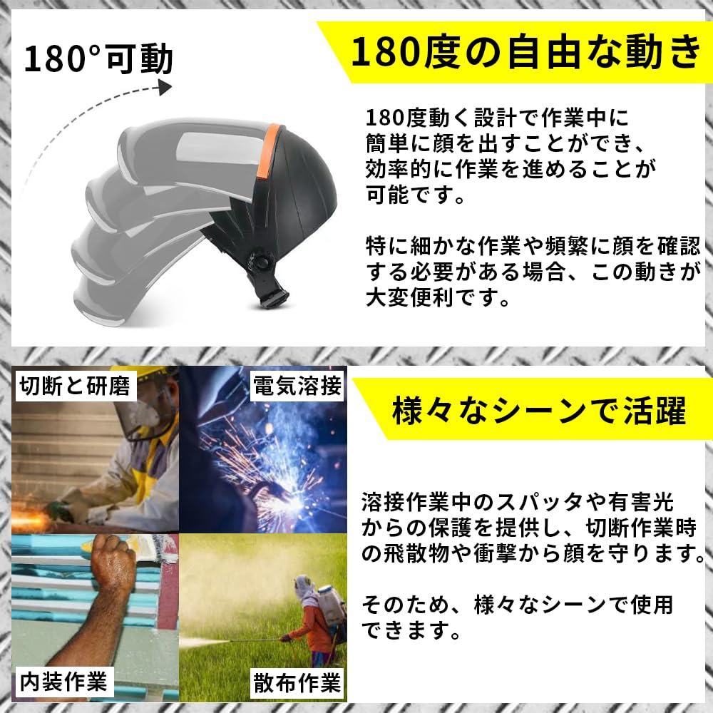 [ideamall] Pull-on Disaster Prevention Face Mask, Straight-Fit Disaster Prevention Face Guard, Clear, for Lawn Mowers (Clear)