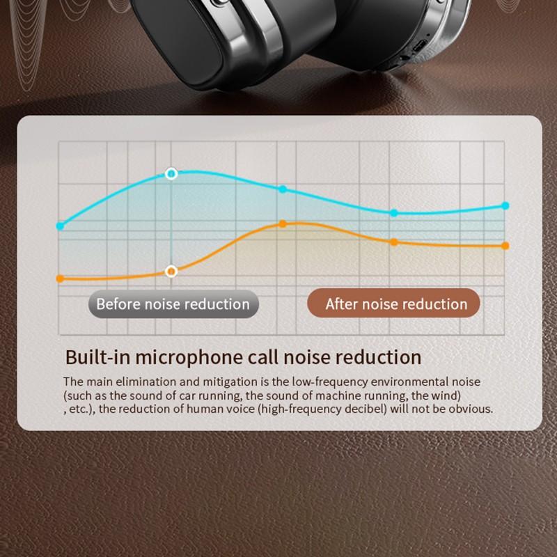Casque Bluetooth Rétro CR-8 TWS - Qualité Audio HD, Micro Intégré, Couleur Noir/argent, Par Ariettie