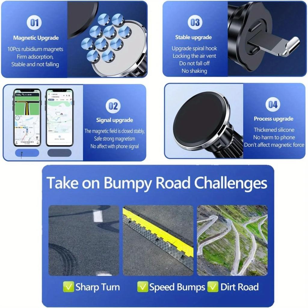 Magsafe Car Phone Holder,Powerful Magnetism Premium Quality Single-Hand Operation Metal Hook Magnetic Car Phone Mount