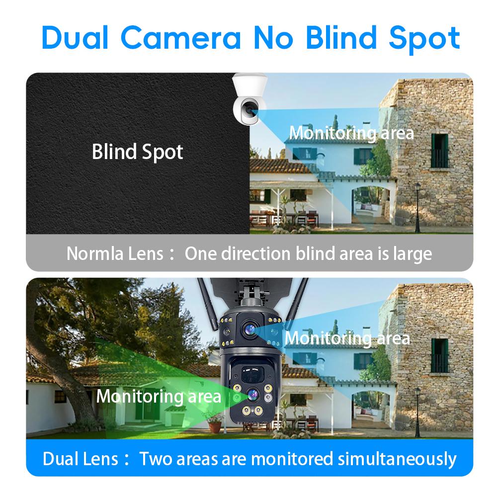 LED Lighting & WiFi 4G Surveillance Cameras, Solar-powered Security IP Cameras, Intelligent Radar-sensing Streetlights
