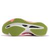 Încălțăminte unisex – Încălțăminte specială pentru sport