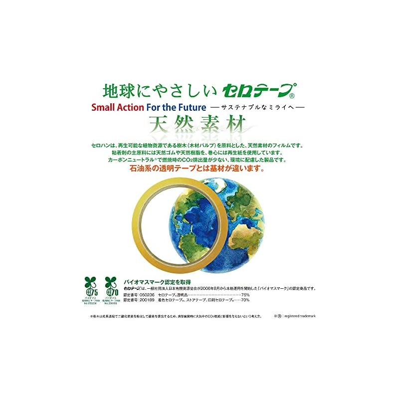 Nichiban Cellophane Tape, Small Roll, 2-Pack, 18mm, CT-18S2PN