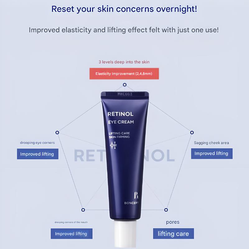 Boncept Retinol Eye Cream 25ml/ Retinol 500 IU Cream 50ml
