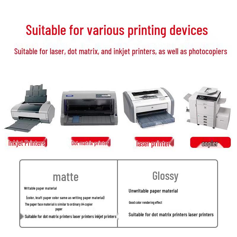 A4 Matte Self-Adhesive Printing Paper - 100 Sheets