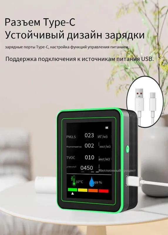 Air quality meter