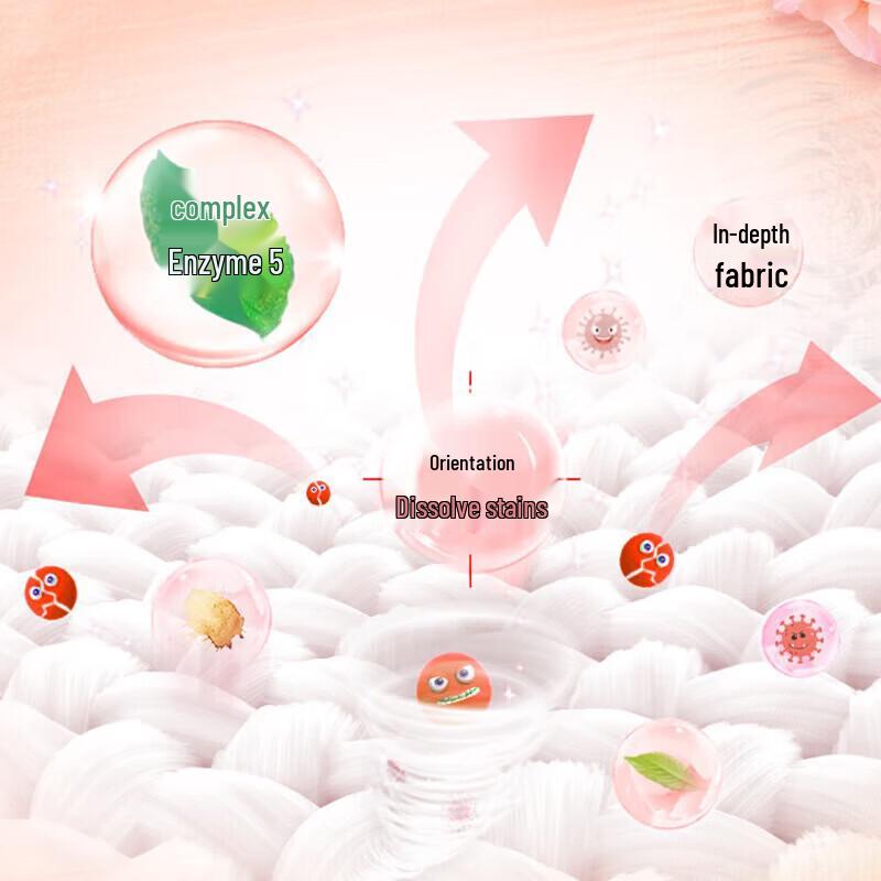 Lux Osmanthus Scent Shower Gel & Laundry Pods Bundle