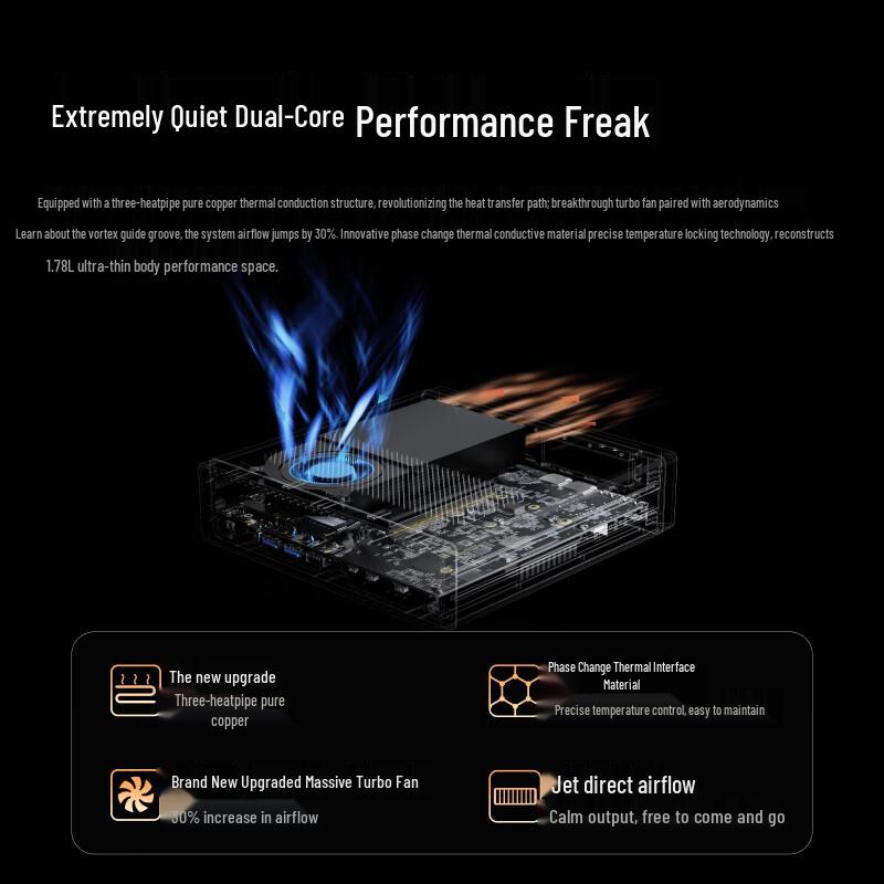 Minisforum MS-A2 R9-7945HX Mini PC (CN version)