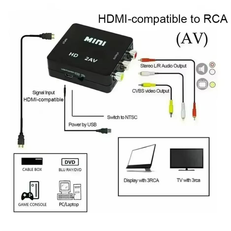 HDTV To AV RCA Adapter HDMI Converter MINI Box RCA AV CVSB LR Video Composite AV Scaler Converter For PC HDTV Projector
