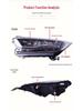 Honda CRV 17-18 LED Headlight Assembly with Daytime Running Lights & High/Low Beam
