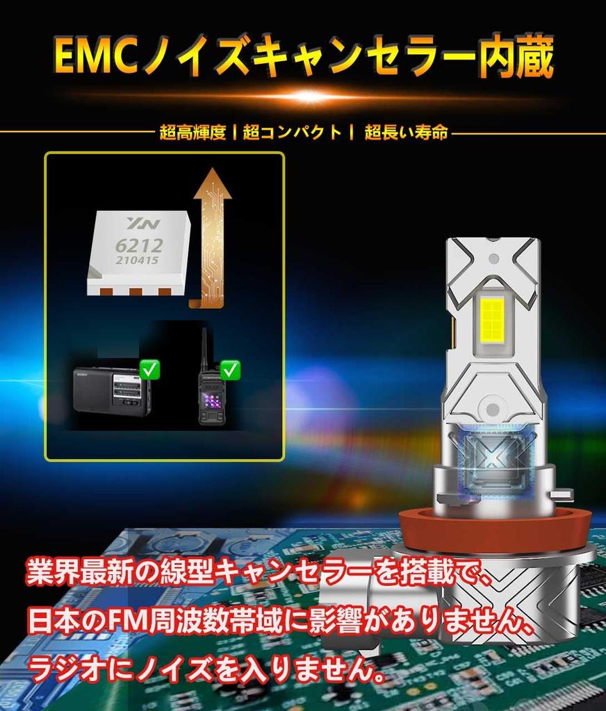 WENLE H8/ H9/H11/H16 LED Headlights, Fog Lights, Explosive 14,000 LM, 40 W, White, 6500K,