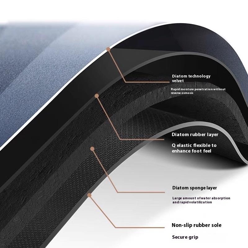 VIKAMA Maty Łazienkowe Mata na Blat Podkładka Mata Kuchenna Drenażowa Wycieraczki Antypoślizgowa Ziemia Okrzemkowa Można Prać w Pralkce Chłonna