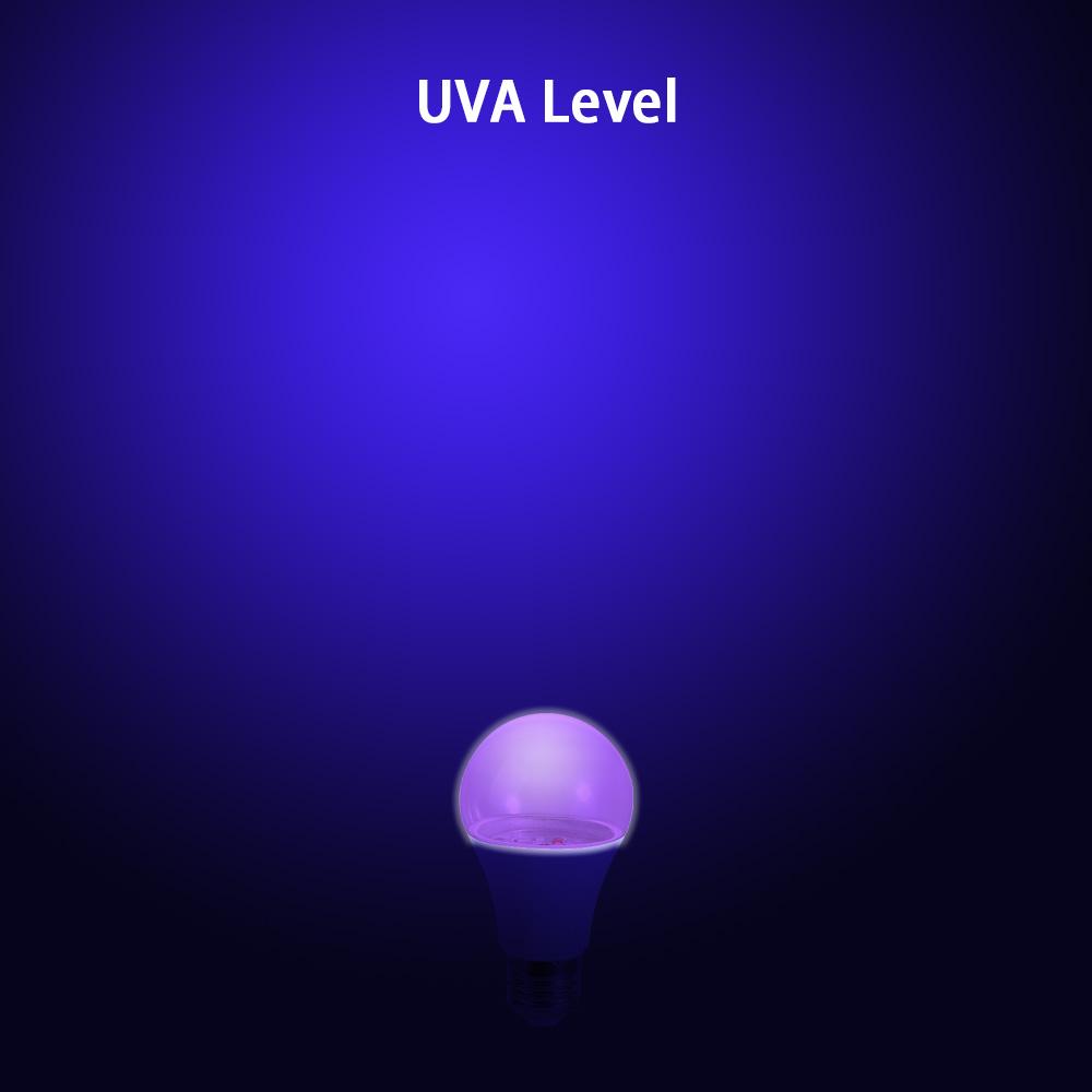 Blacklight Ultraviolet Lamp UV Purple Bulb Atmosphere E27 UV Light Bulbs 360 Glow 10W Purple Black Light Bulb Party Supplies