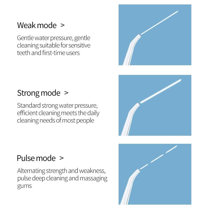 Portable USB Rechargeable Water Flosser 220Ml Oral Irrigator with 4 Tips for Teeth Cleaning