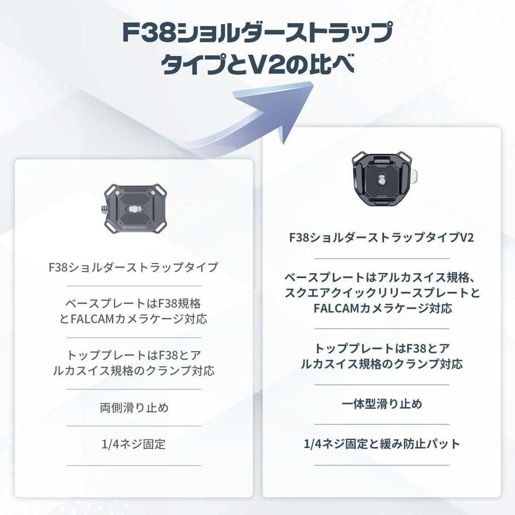 ULANZI FALCAM F38 Quick Release Shoulder Strap Type Compatible Quick Release Screw Quick Mount for DSLR Digital SLR and Aluminum Alloy V2, Arca-Swiss